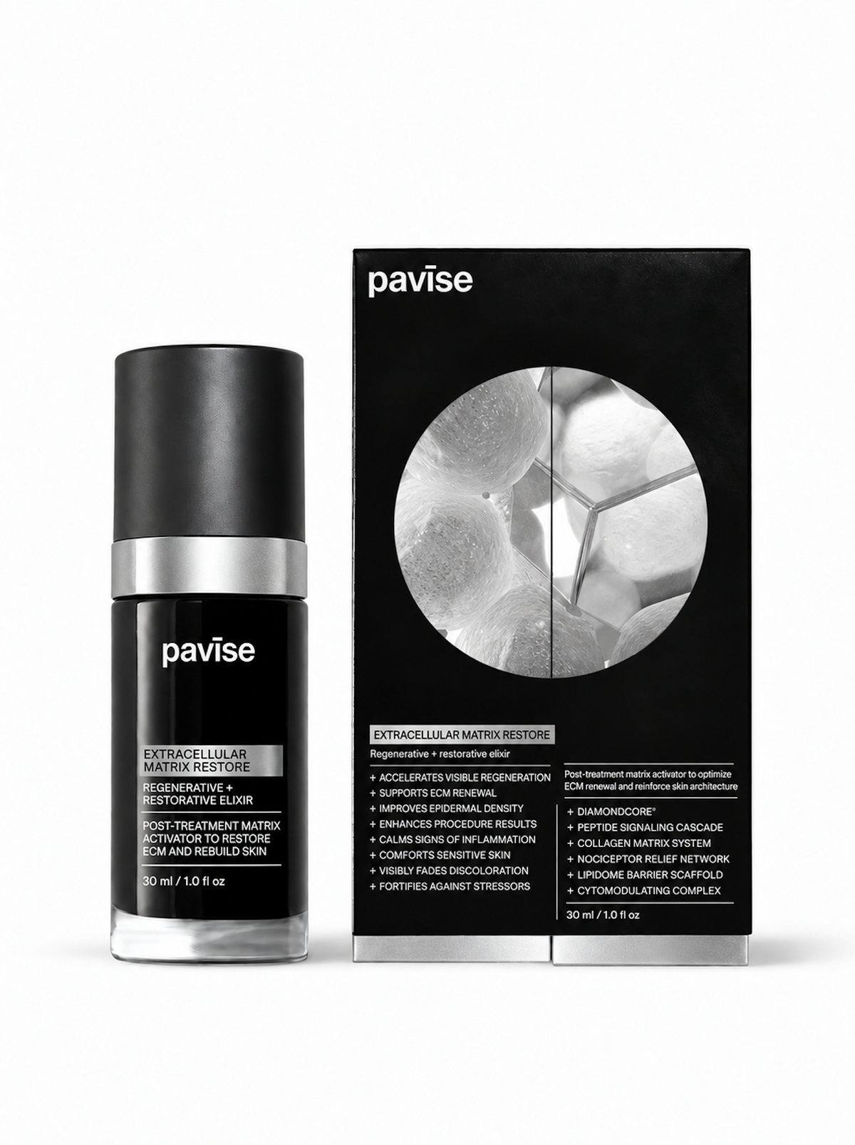Extracellular Matrix Restore by Pavise